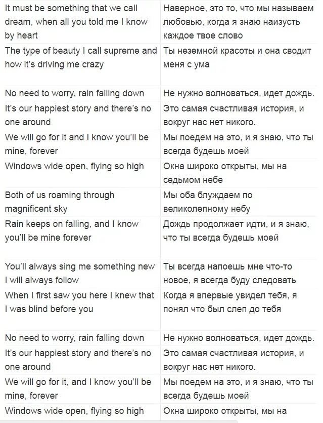 Слова песни пьяна. Алексеев тексты песен. Текст песни Алексеев. Как ты там Алексеев текст. Слова песни как ты там Алексеев.