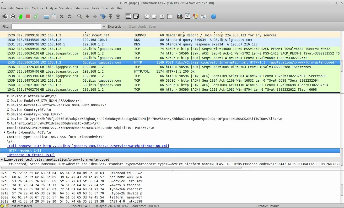 Jsessionid. Src devices