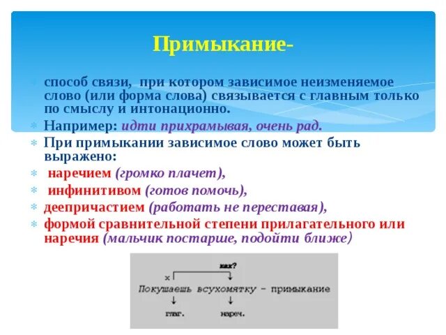 Зависимое слово наречие. При примыкании Зависимое. Зависимое слово связывается с главным. Примыкание Зависимое слово. При примыкании Зависимое слово выражено.