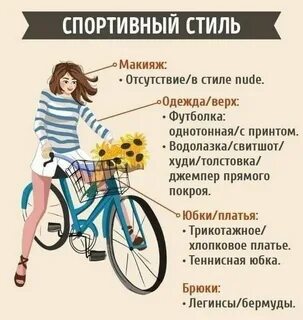 Какие есть стили 2024