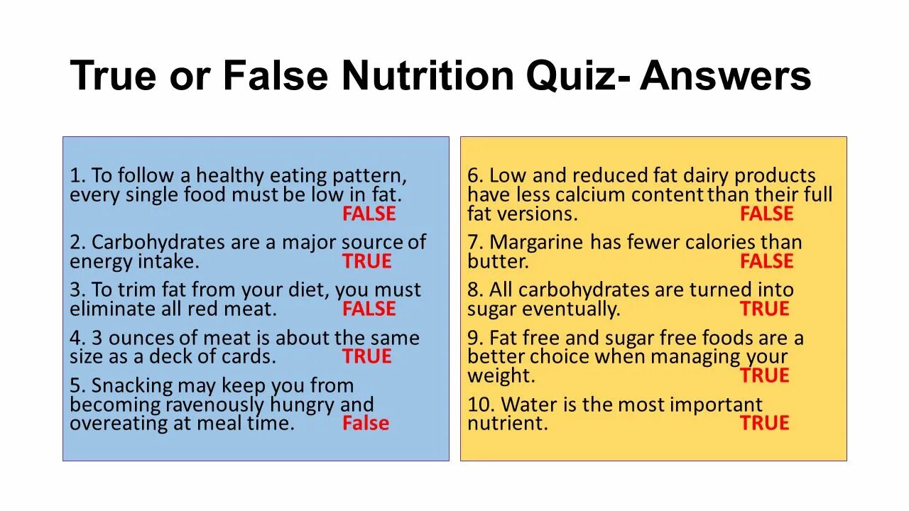 Item false. True or false. True or false ответы. True false задания. Правило true false.