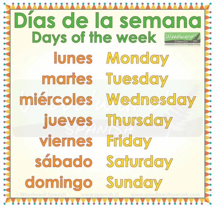 Weekday перевод. Days of the week in Spanish. Days of the week. Week in Spanish. Week Days in English.