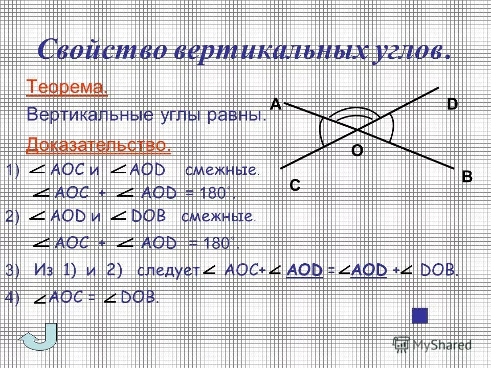 Теорема о вертикальных углах доказательство. Теорема о свойстве вертикальных углов с доказательством. Вертикальные углы свойства вертикальных углов доказательство. Теорема о свойстве вертикальных углов.