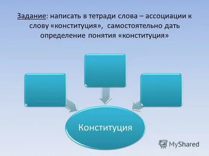 Какие 3 главные задачи решает конституция