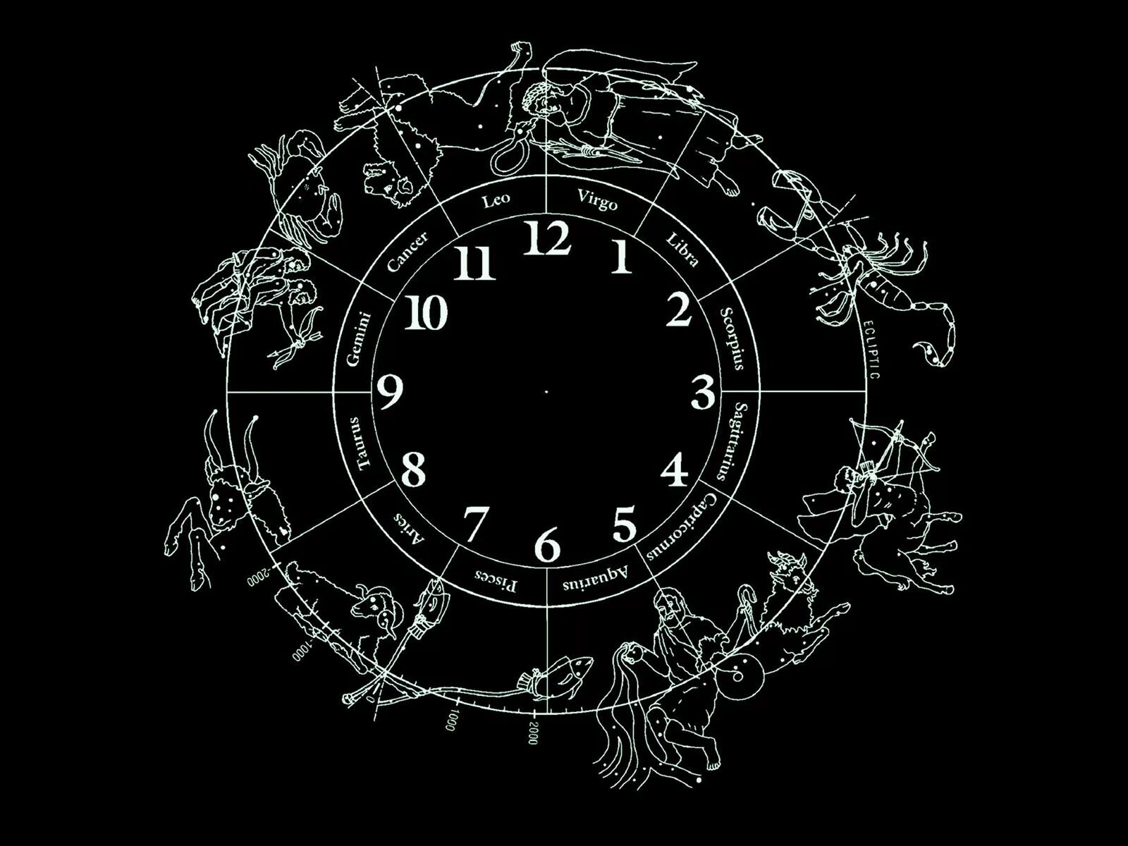 Знаки зодиака. Знаки зодиака на черном фоне. Астрология Зодиакальный круг. Зодиакальные созвездия.