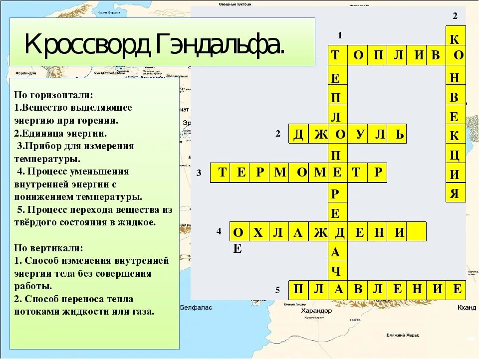 Вопросы по физике 10 класс с ответами. Кроссворд по физике. Кроссворд физика. Физика кроссворды с ответами. Кроссворд тепловые явления.