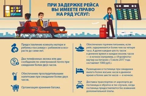 Как узнать о задержке рейса самолета