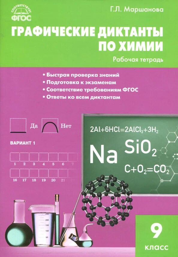 Химический диктант по химии 8 класс. Игры на листочке в клеточку для двоих. Графические диктанты химия 10. Графический диктант робот. Графический диктант кенгуру.