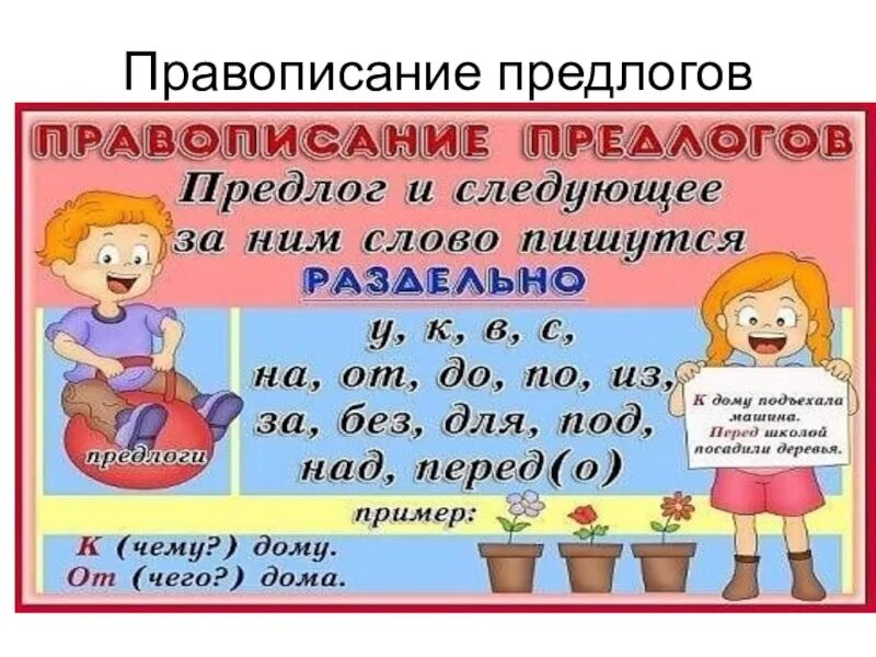 Как пишутся предлоги со словами 2. Провописаниепредлогов. Написание предлогов. Правила написания предлогов. Правописание предлогов правило.