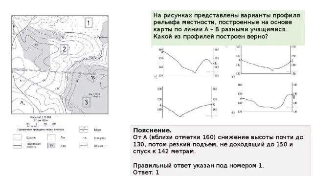 Огэ по географии с ответами и решением. Задание ОГЭ по географии задания. Алгоритм построения профиля рельефа. ОГЭ география профиль местности. Построение профиля рельефа 8 класс Полярная звезда.