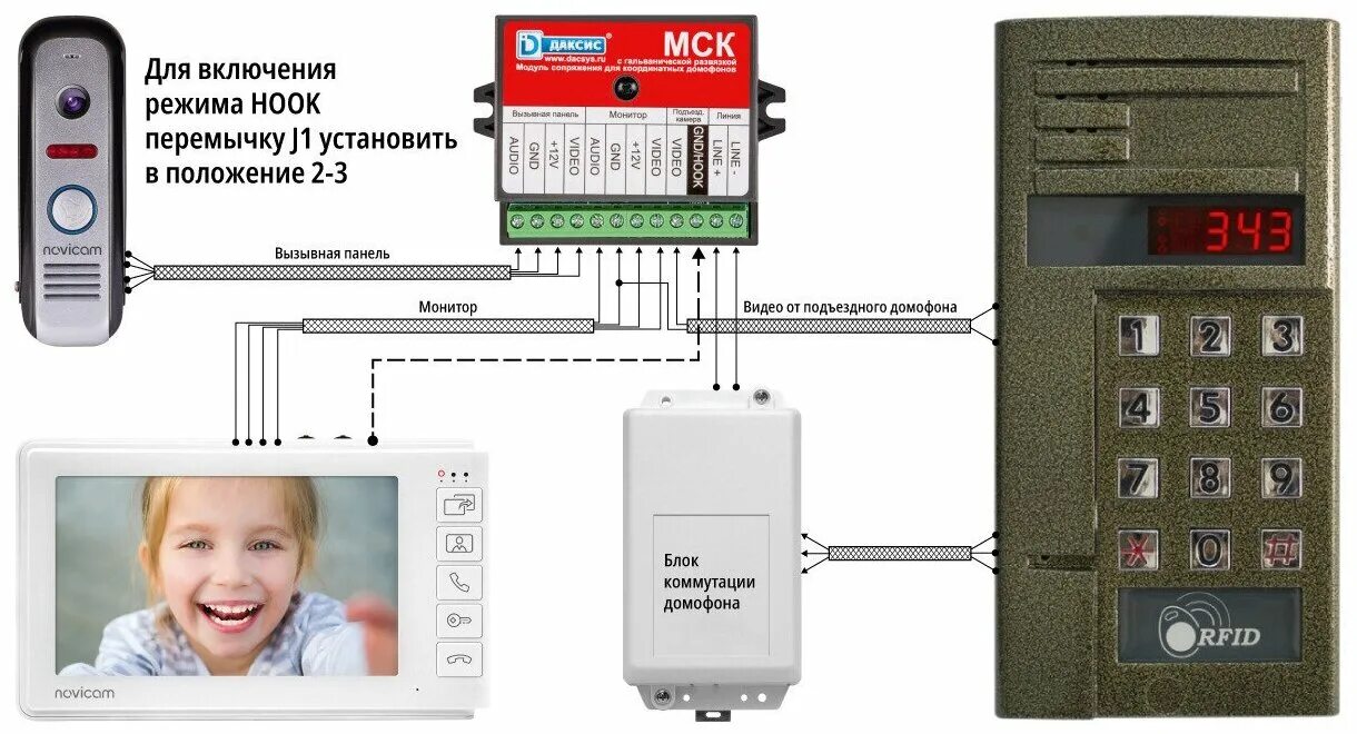 Установить домофон msk. Даксис МСК (ver.4124) модуль сопряжения координатный. Модуль сопряжения для домофона Даксис. Модуль сопряжения Даксис МСК. Блок МСК для домофона сопряжения подключения.