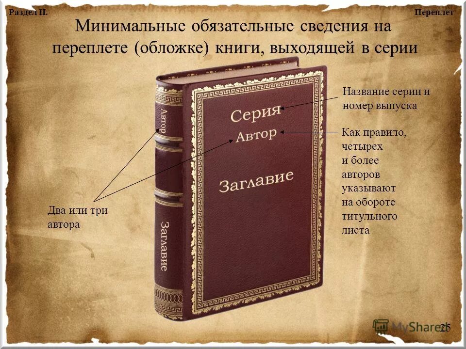 Обложка книги после