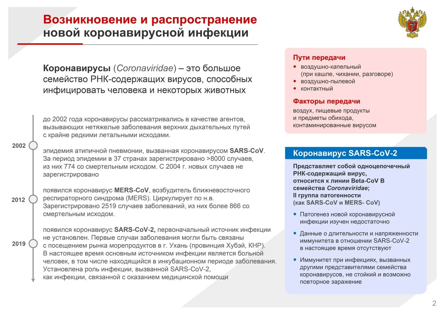 Короновирусная инфекция сегодня. Возникновение и распространение новой коронавирусной инфекции. Рекомендации Минздрава по коронавирусу. Профилактика коронавирусной инфекции. Коронавирус методические рекомендации.