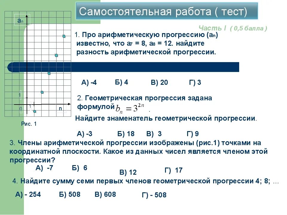 Тест по геометрической прогрессии 9 класс. Арифметическая прогрессия самостоятельная работа. проверочная работа по теме арифметическая прогрессия. контрольная работа по прогрессии 9 класс. геометрическая прогрессия самостоятельная работа.