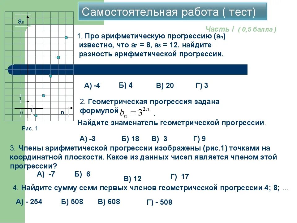 Проверочная работа по теме арифметическая прогрессия. Самостоятельная арифметическая прогрессия 9 класс. Арифметическая прогрессия самостоятельная работа. Самостоятельная Геометрическая прогрессия 9 класс. Контрольная работа номер 4 арифметическая прогрессия