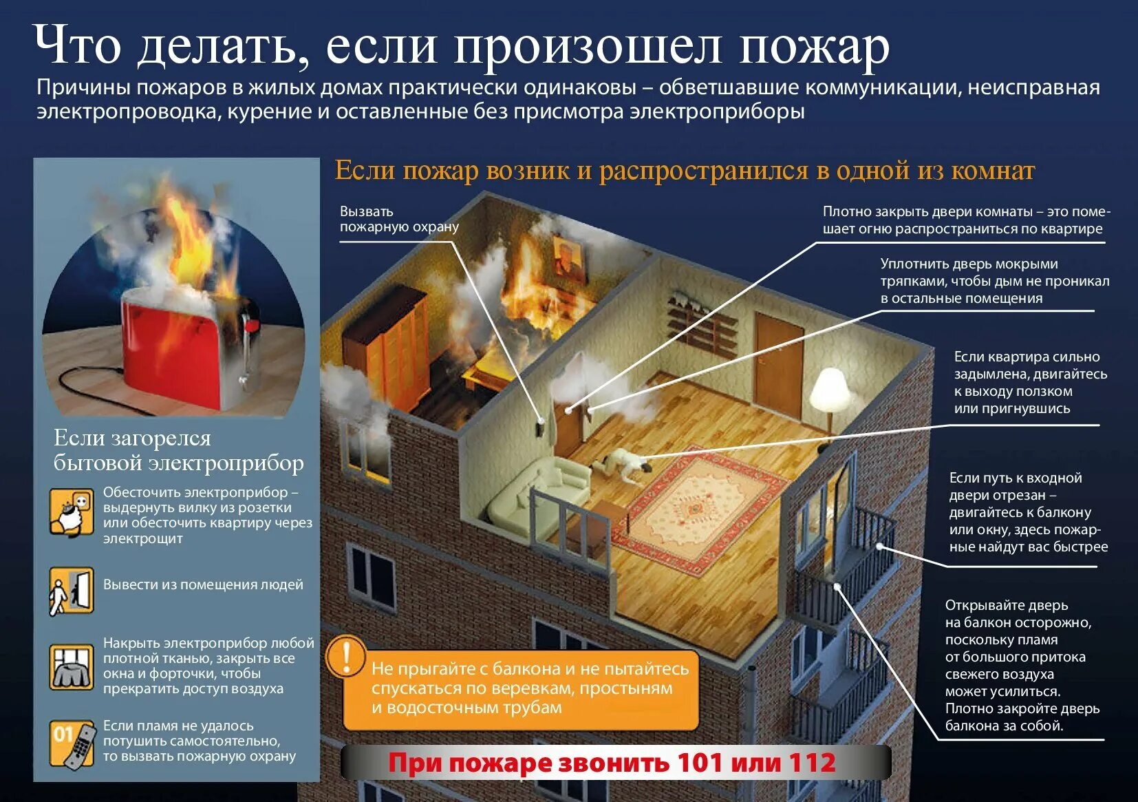 что нужно делать если начался пожар. если в доме случился пожар. если в доме пожар. если в доме начался пожар. что делать если пожар.