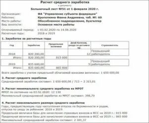 Средний для расчета больничного в 2024 году