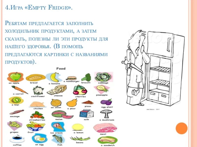 Как по английски будет холодильник. Холодильник с продуктами для детей. Проект по английскому холодильник. Проект по английскому продукты в холодильнике. Холодильник с едой по английскому языку.