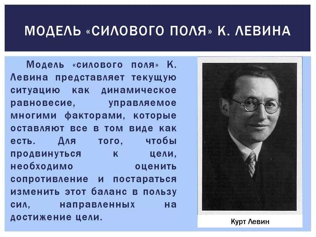 теория силового поля. силовые поля курта левина. к. анализ силового поля пример. примеры силовых полей.