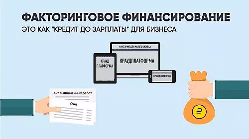 Схема факторинга в банке. Факторинговое финансирование это. Факторинг для бизнеса. Факторинг банка это. Рево факторинг