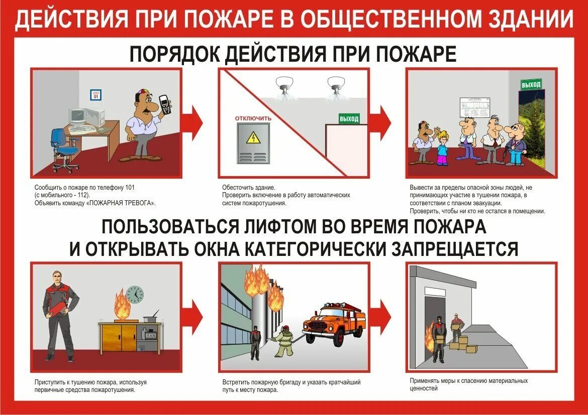 Правила пожарной безопасности действия. Памятка порядок действий при пожаре на предприятии. Алгоритм поведения при пожаре. Действия при пожаре в здании. Действия при пожаре в общественном месте.