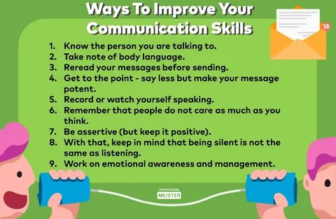 English communication skills