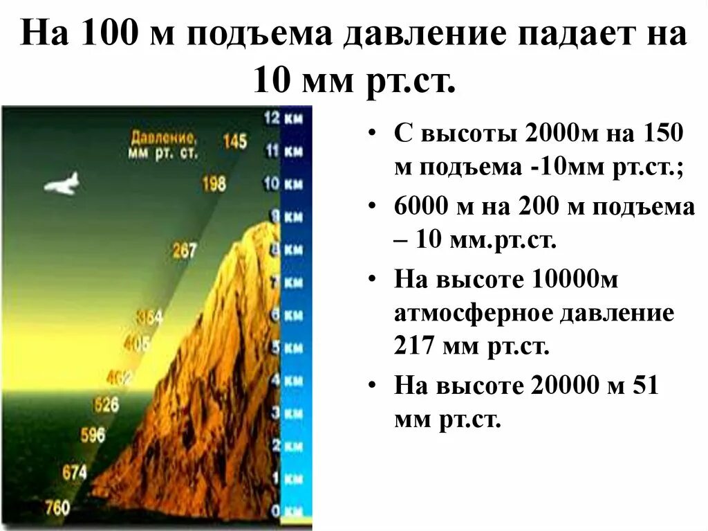 6000 м над уровнем моря. Атмосферное давление в мм РТ ст. Атмосферное давление с высотой. Высота и давление атмосферы. Атмосферное давление изменяется с высотой.