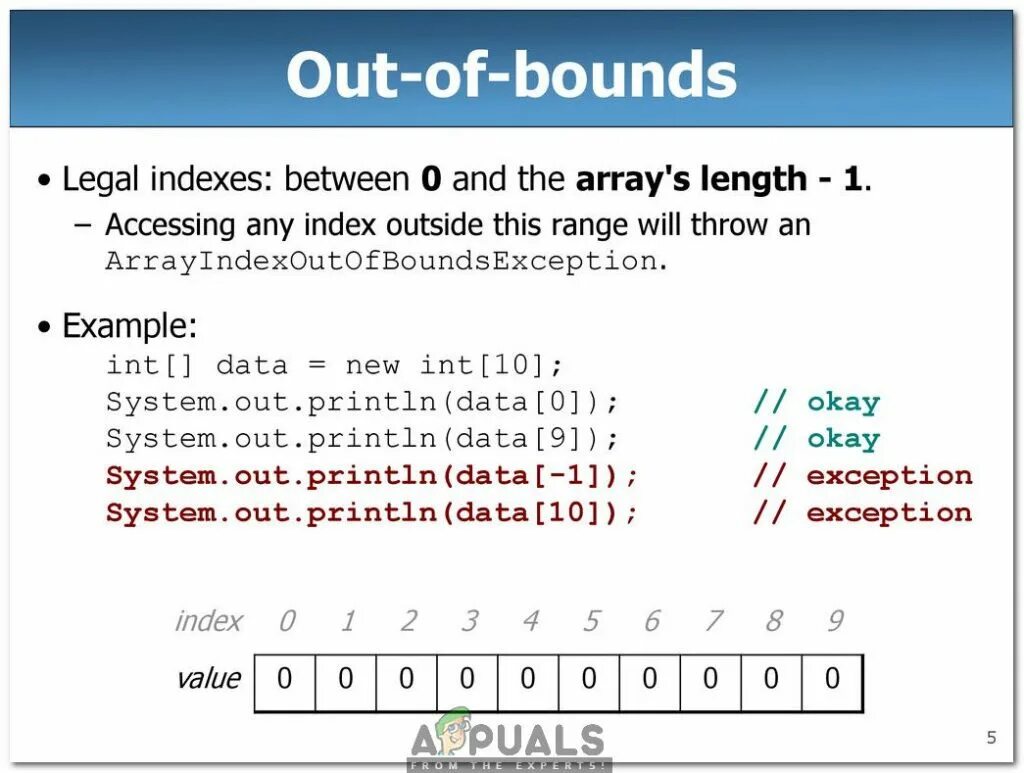 List Index out of range. List Index out of range в питоне. Ошибка list Index out of range. INDEXERROR: list Index out of range.