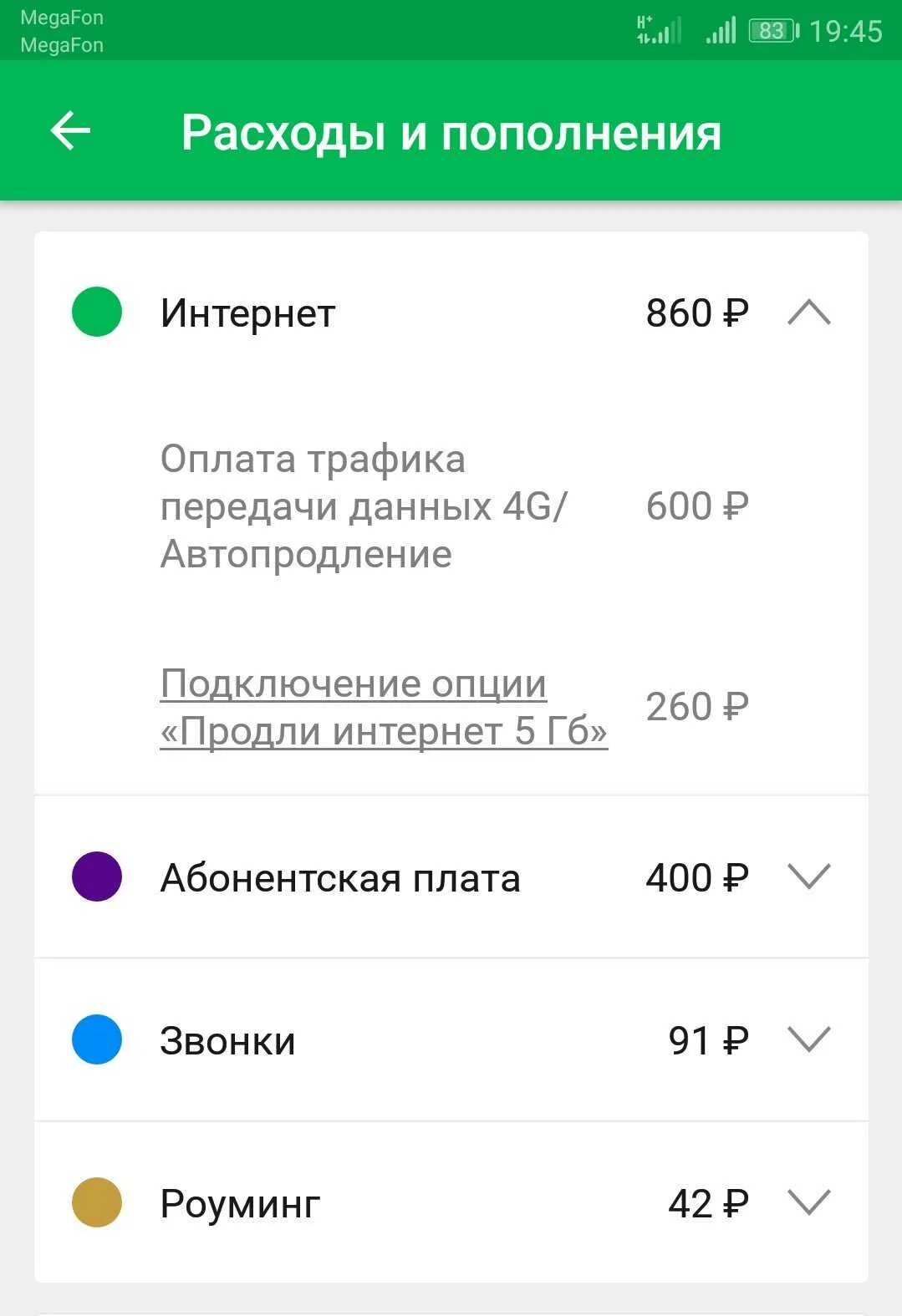 Отключат ли мегафон. Автопродление интернета МЕГАФОН. Мобильный интернет МЕГАФОН. Пакет интернета Мегакор. Услуги МЕГАФОН.