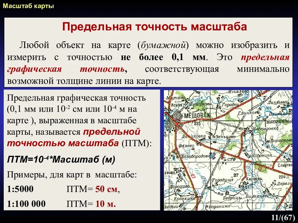 Масштаб карты. Точность масштаба карты. Предельная точность масштаба. Частный масштаб на карте.