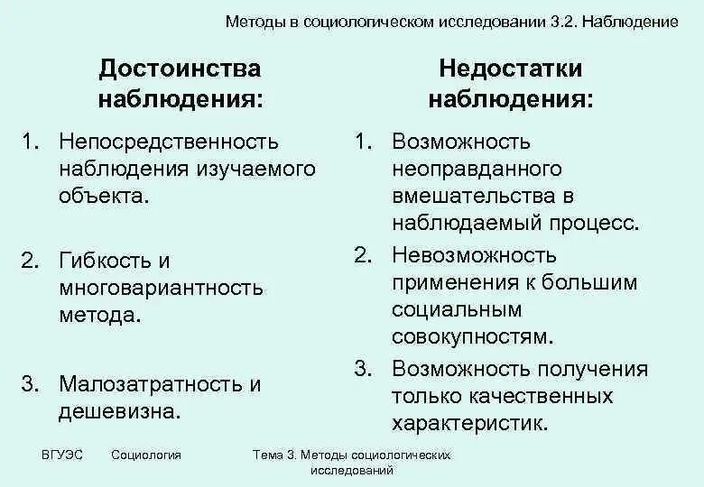 Недостатки метода наблюдения. Достоинства метода наблюдения. Метод наблюдения достоинства и недостатки метода. Плюсы метода наблюдения.