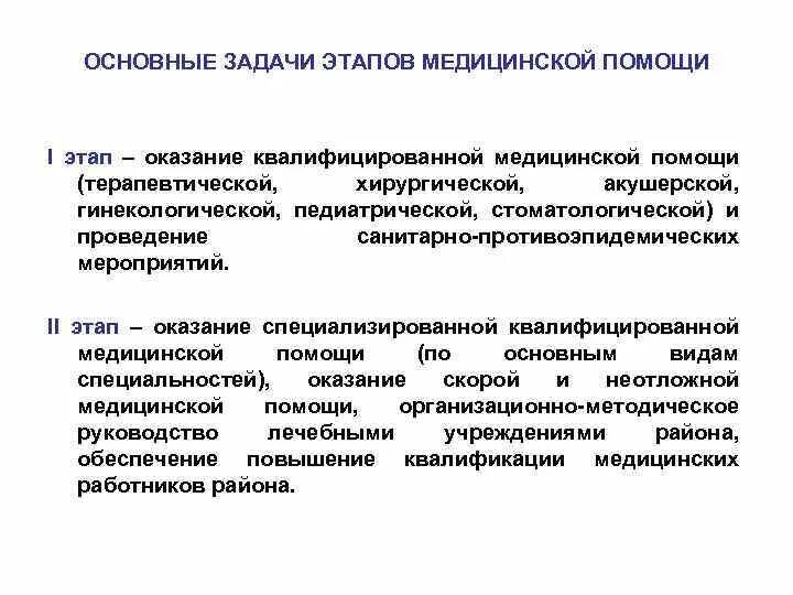 3 этапа оказания 1 помощи. Этапы организации медицинской помощи. Основные этапы оказания медицинской помощи. Задачи квалифицированной медицинской помощи. 3 Этапа оказания медицинской помощи.