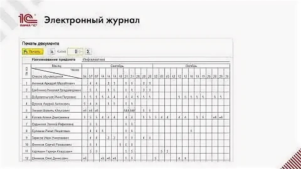 Вес оценки в электронном дневнике. Электронный дневник для записей. Список поступивших. Электронный журнал. Журнал дневник ру.