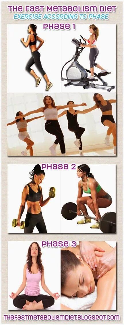 According to exercise