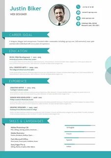 Cv word