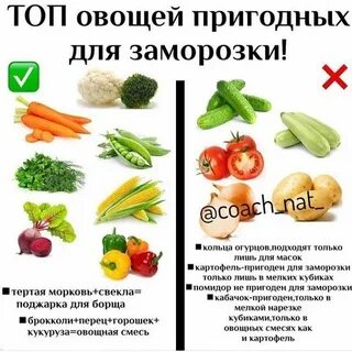 Топ овощей