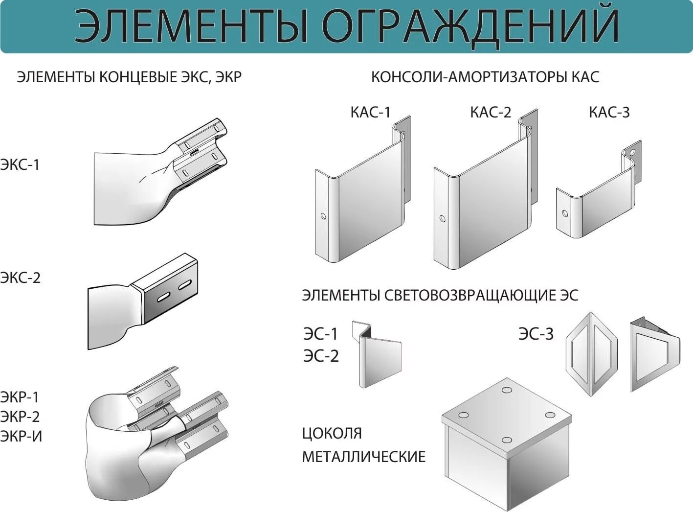 Элементы разрыва. Ту 5216-002-16943318-2013 барьерные ограждения. Элемент концевой эк-w/2,5-м5для барьерного ограждения. Консоль амортизатор барьерного ограждения. Цоколь металлический цм.