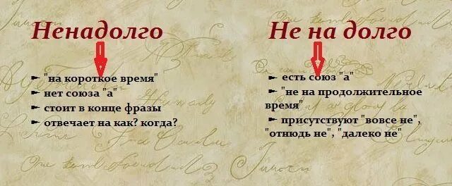 Kak dolgo. Не на доолго как пишется. Не надолго как пишется. Ненадолго. Не на долго или надолго как пишется.