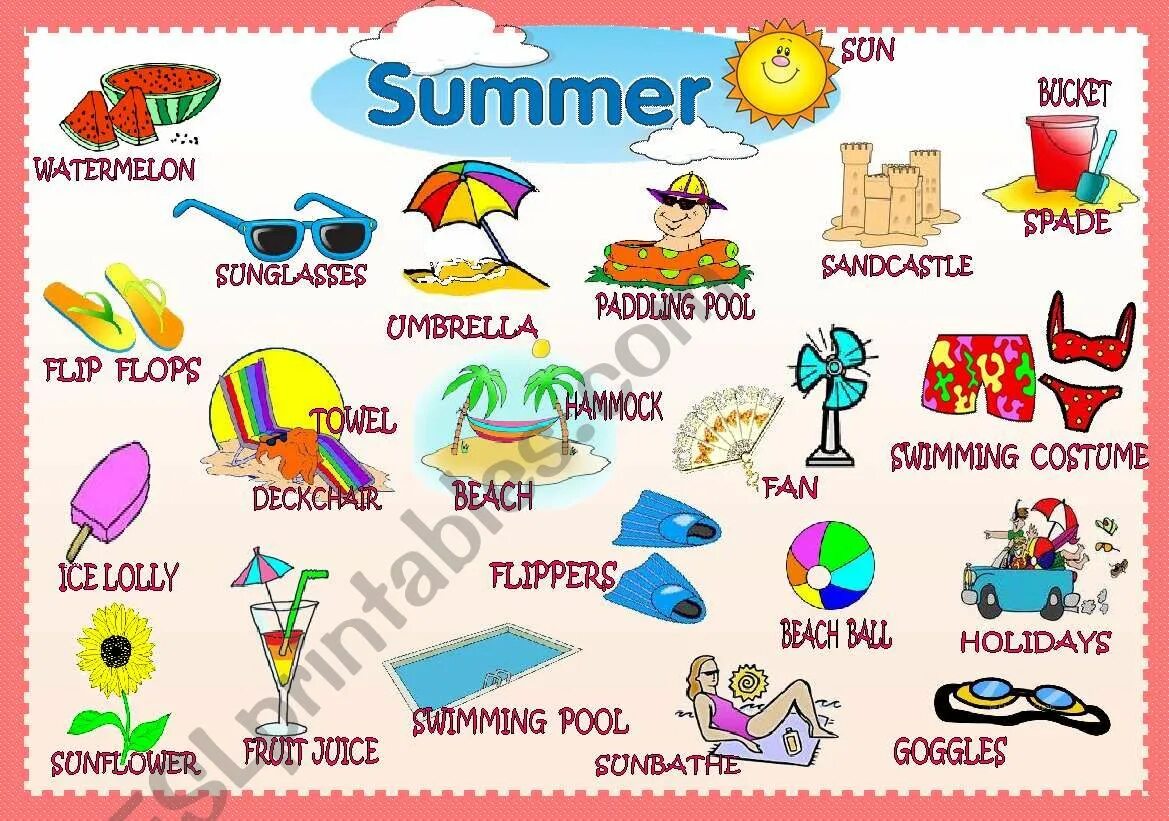 Лето по английски перевод. Summer Holidays слова по теме. Лексика Summer Holidays для детей. Английские слова на тему Summer Holidays. Летние слова по английскому.