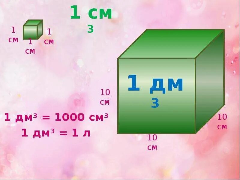3 Куб.м= куб дм= куб см=. 1л 1м в Кубе. 1куб м=1000 куб дм3. 1 Литр сколько дм3. Объем куска железа 0 1 дециметр кубический