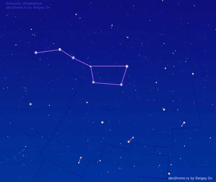 Созвездие фигурное. Большая Медведица Созвездие. Ковш большой медведицы медведицы. Ковш Созвездие большая Медведица. Астеризм большая Медведица.
