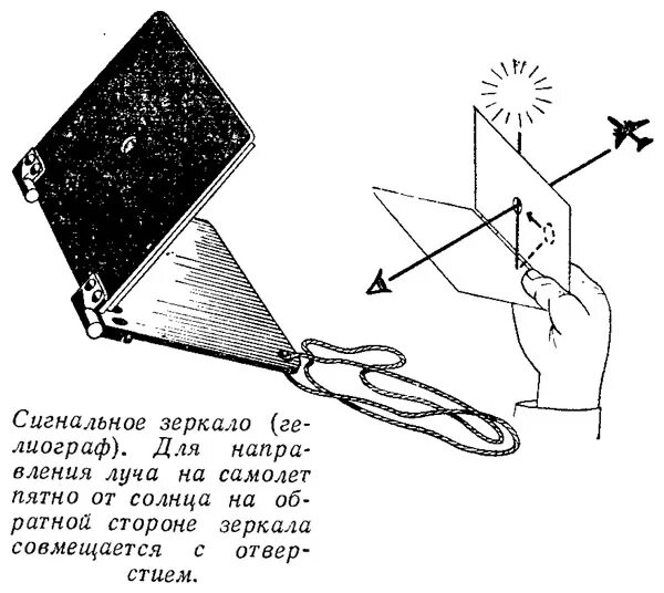 Устройство для подачи сигналов 7 букв. Устройство для подачи сигналов 7 букв. Устройство для подачи сигналов 7 букв. Гелиограф для подачи сигналов. Устройство подачи сигнала растяжка.