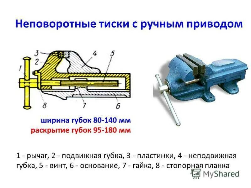 Тиски ручные шарнирные чертеж. Тиски слесарные устройство подвижной части. Тиски для сверлильного станка неповоротные с ручным приводом зажим. Схема параллельных поворотных слесарных тисков. Тиски множественное