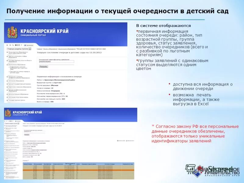 как посмотреть электронной очередь статус детского сада кыргызстана. очередь в детские сады. очередь в детский сад по номеру заявления. состояние очереди в детские сады. состояние очереди в детские сады.