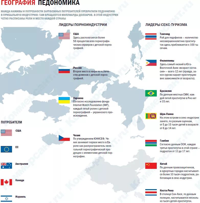 Интересные факты про школы других стран. Сколько нужно делать уроки по времени. В каких странах не задают домашнее. В каких странах не задают домашнее. В каких странах не задают домашнее.