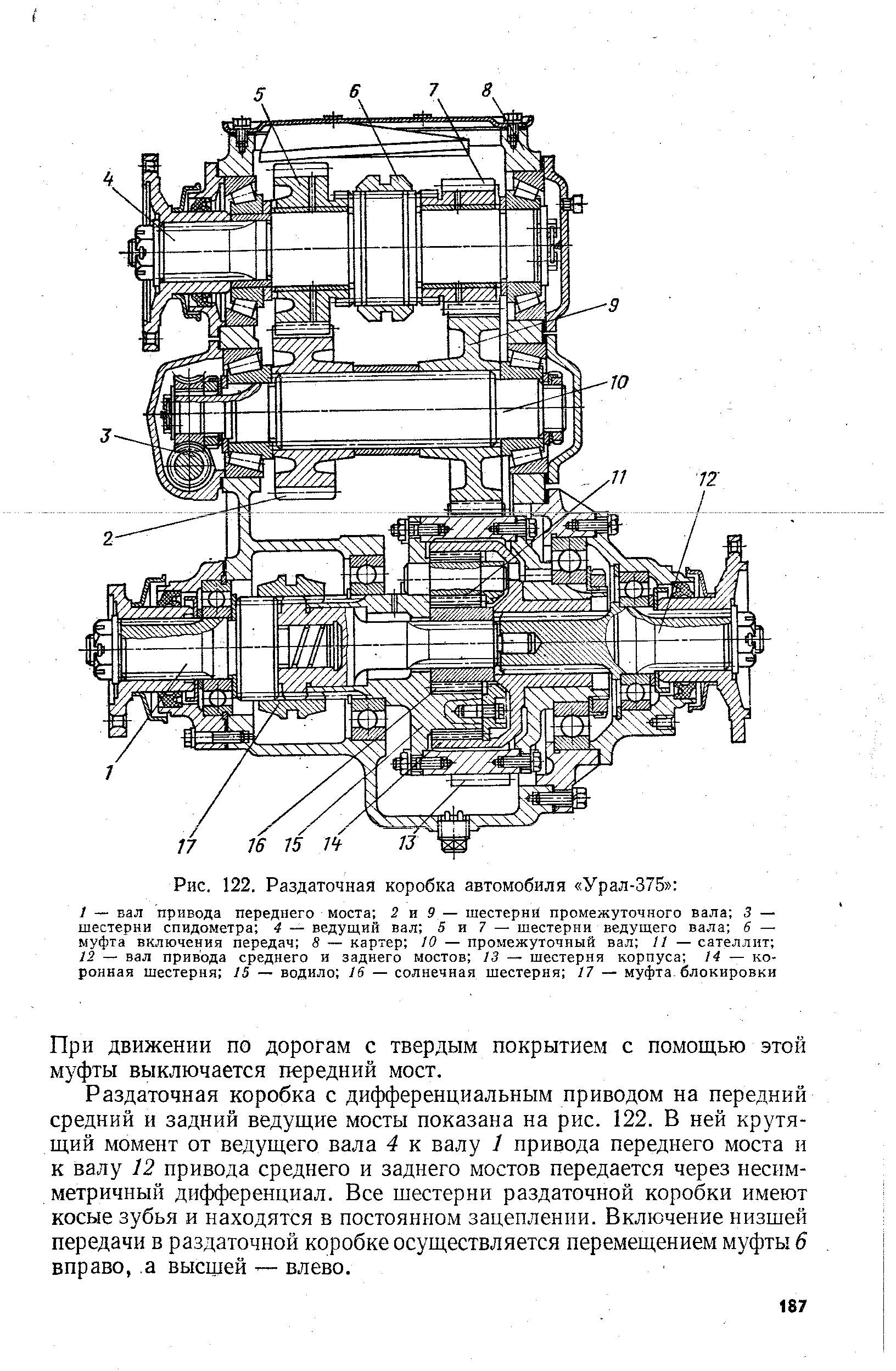 Коробка автомобиля урал. Раздаточная коробка автомобиля Урал 4320. Раздатка на Урал 375 раздаточная коробка. Раздаточной коробки Урал 4320. Раздаточная коробка Урал 375 схема.