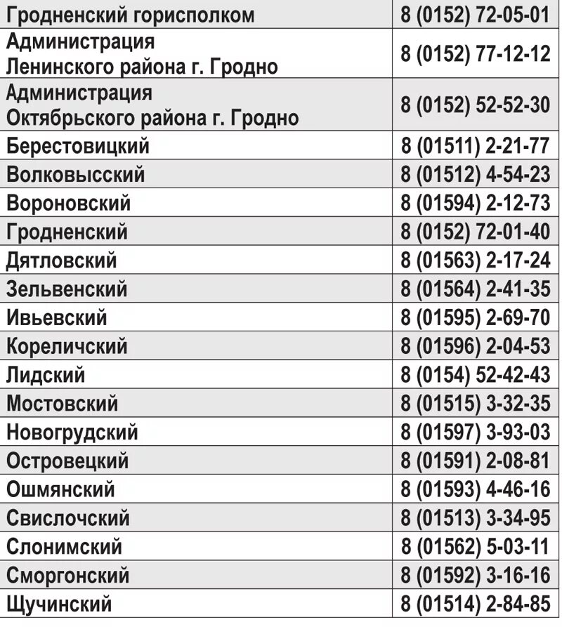 Узнать телефон минск