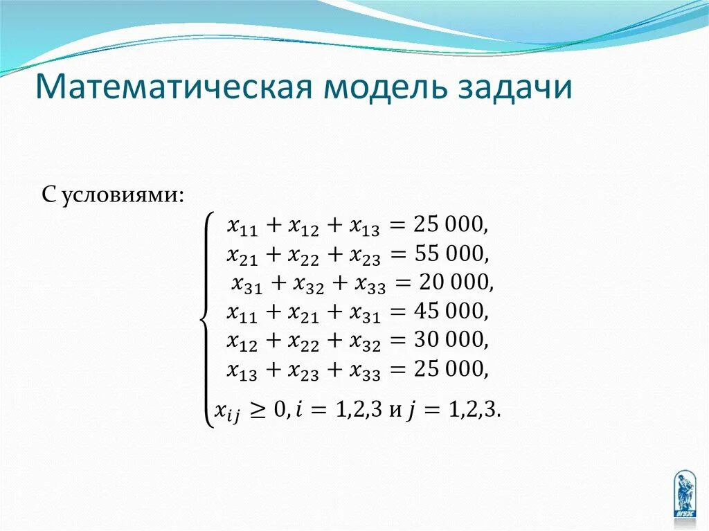 Математическая модель задачи 7 класс. Математические модели по условию задач. Модель арифметической задачи это. Математические задачи с модулем.