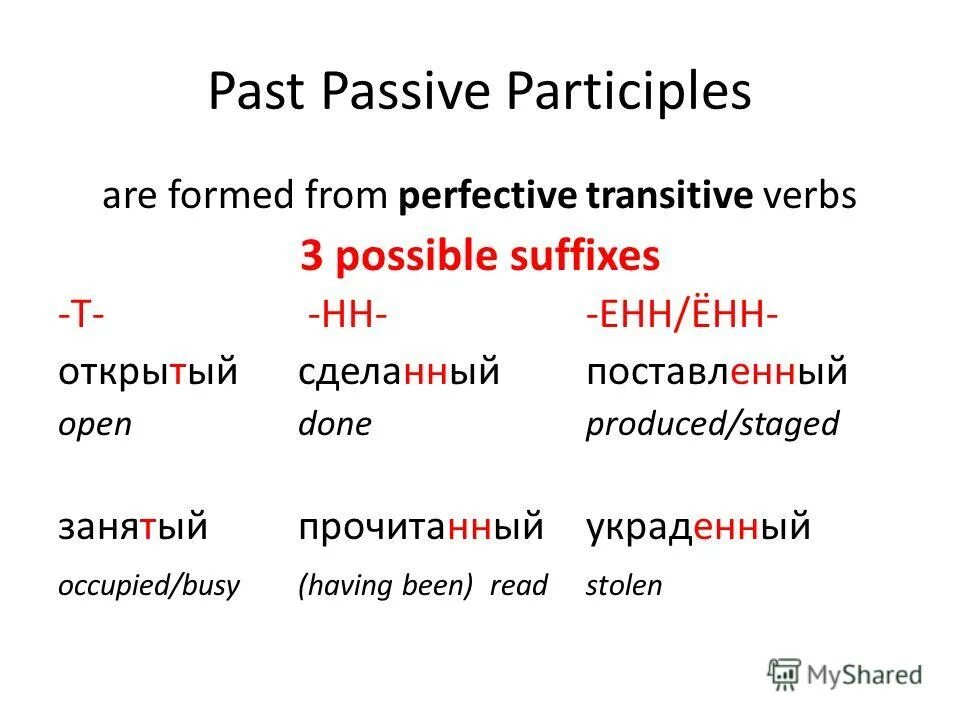 Participle 2 active and passive. Write past participle. Being past. Past simple was were памятка. Present participle passive.