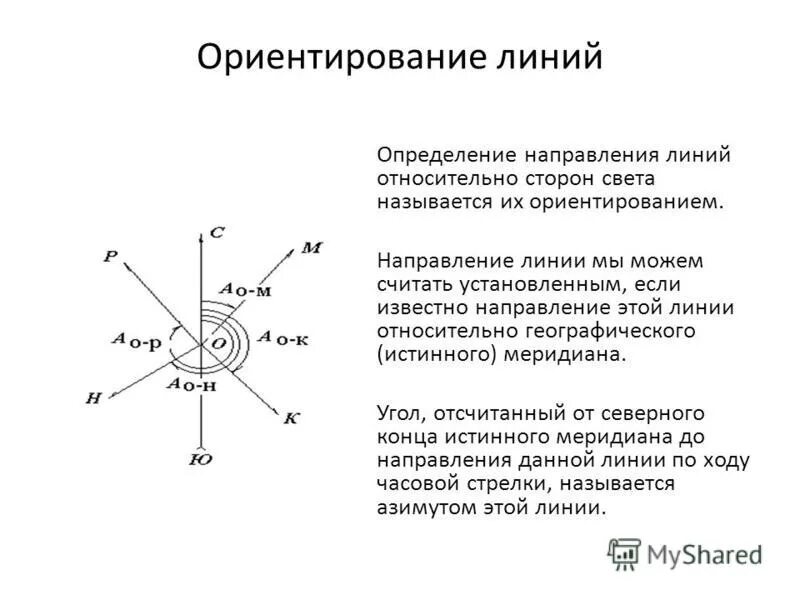 Определение направления днем. Ориентирование линий на местности. Ориентирование на местности геодезия. Ориентирование линий в геодезии. Ориентирование линий на местности в геодезии.